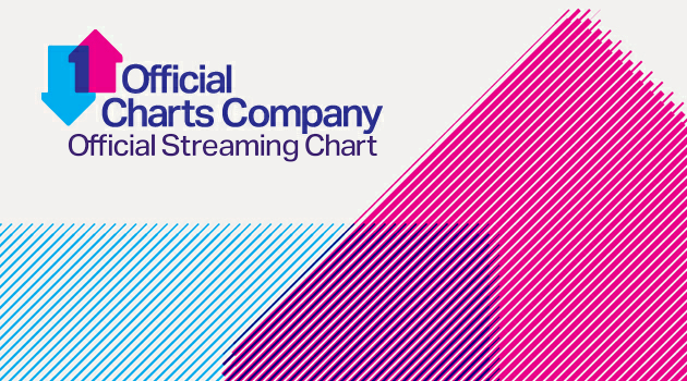 Chart Oficial